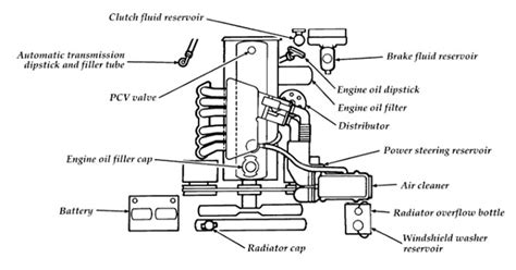 ford 4 9l engine cylinder diagram 